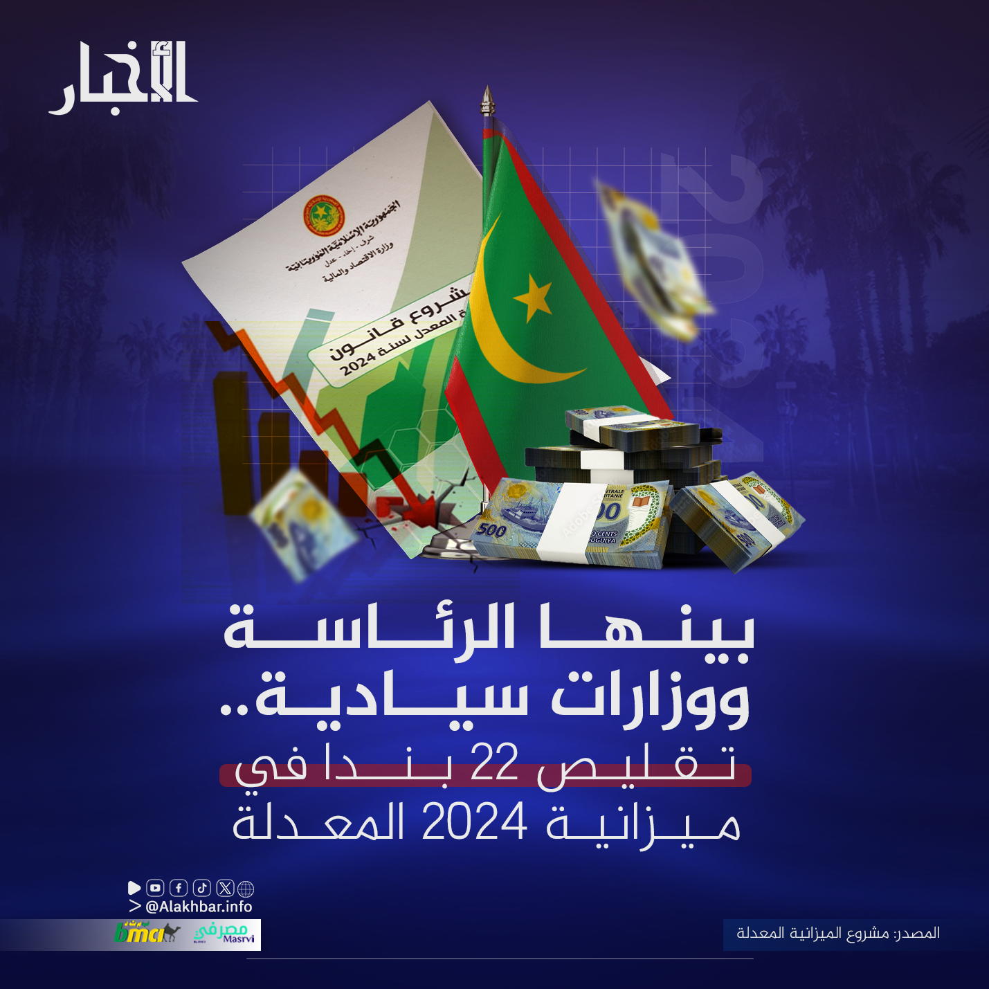 بينها الرئاسة ووزارات سيادية.. تقليص 22 بندا في ميزانية 2024 المعدلة